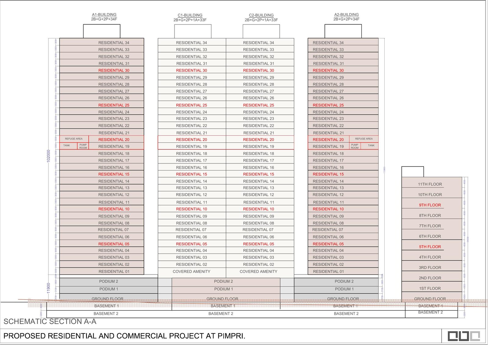 Building Section